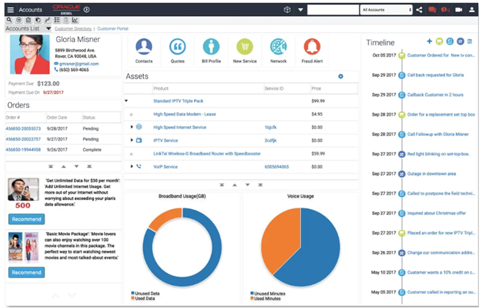 Example Dashboard Layout