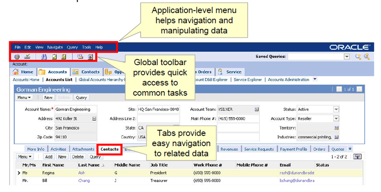 Siebel UI Navigation Hierarchy