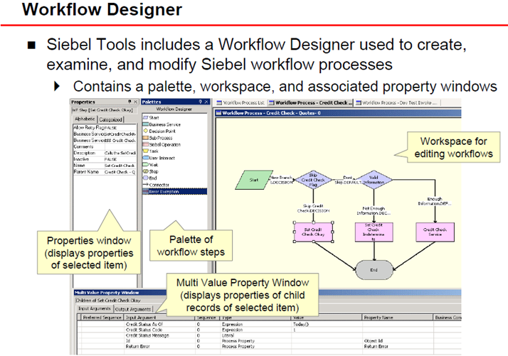 Workflow Designer